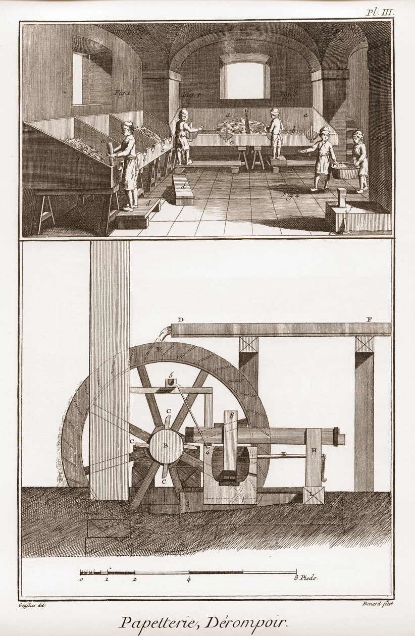 Cartiera - Cartoleria: derompoir - "La Grande Encyclopedie, ou Dictionnaire Raisonne des Sciences, des Arts et des Metiers" di Denis Diderot e Jean d