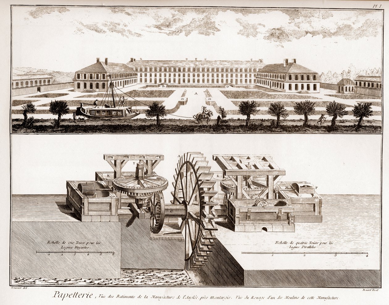 Una cartiera - Cartoleria: vista degli edifici della fabbrica di anglee vicino a Montargis - Vista dell