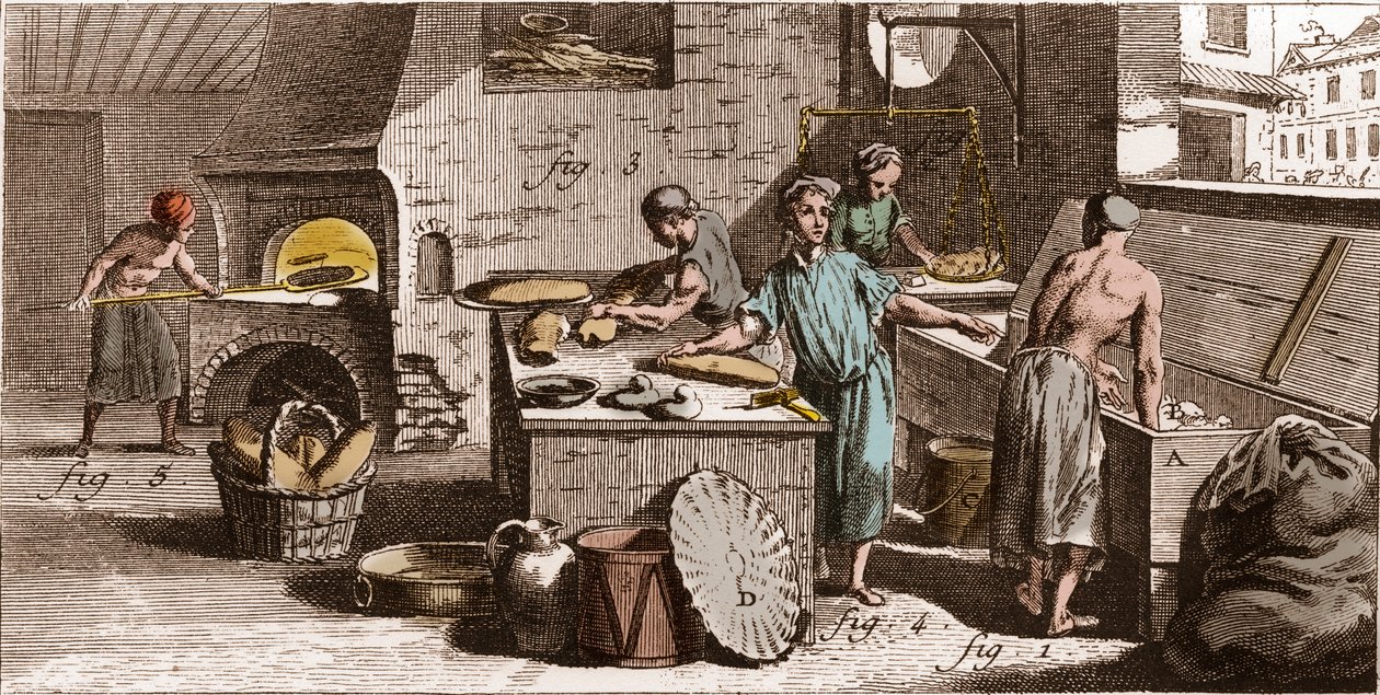 Panetteria - Una panetteria - "La Grande Encyclopedie, ou Dictionnaire Raisonne des Sciences, des Arts et des Metiers" (Enciclopedia o Dizionario delle Scienze, Arti e Professioni) di Denis Diderot (1713-1784) e Jean d