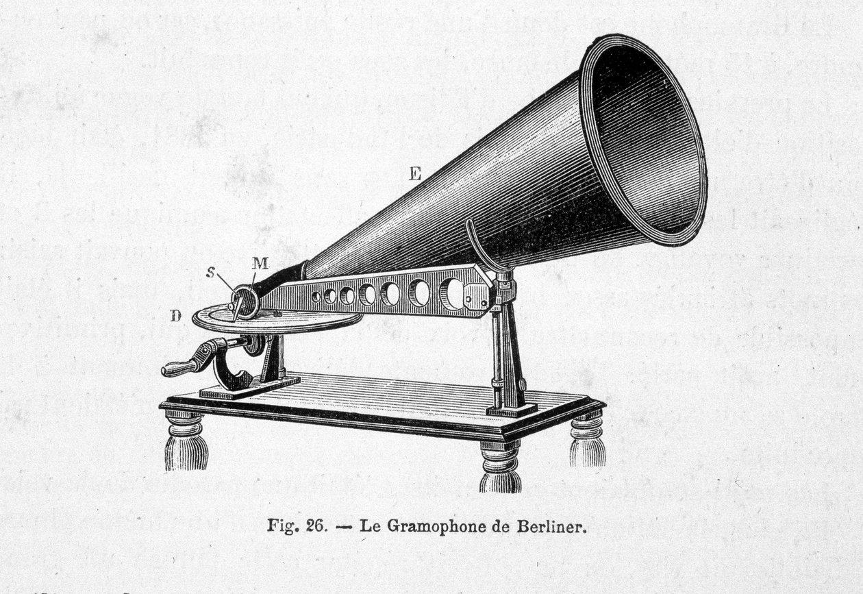 Il fonografo di Berliner - in "La fisica popolare" di E. Desbeaux da French School