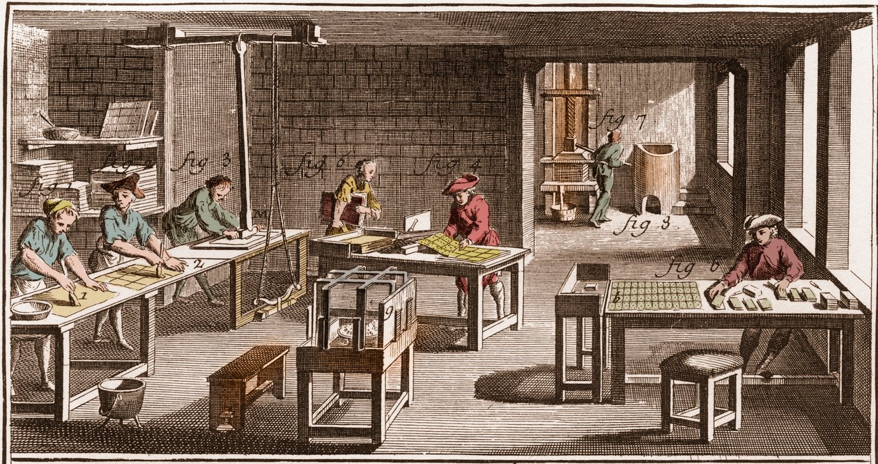Cartier - Fabbricazione di carte da gioco - "La Grande Encyclopedie, ou Dictionnaire Raisonne des Sciences, des Arts et des Metiers" (Enciclopedia o Dizionario delle Scienze, Arti e Professioni) di Denis Diderot (1713-1784) e Jean d