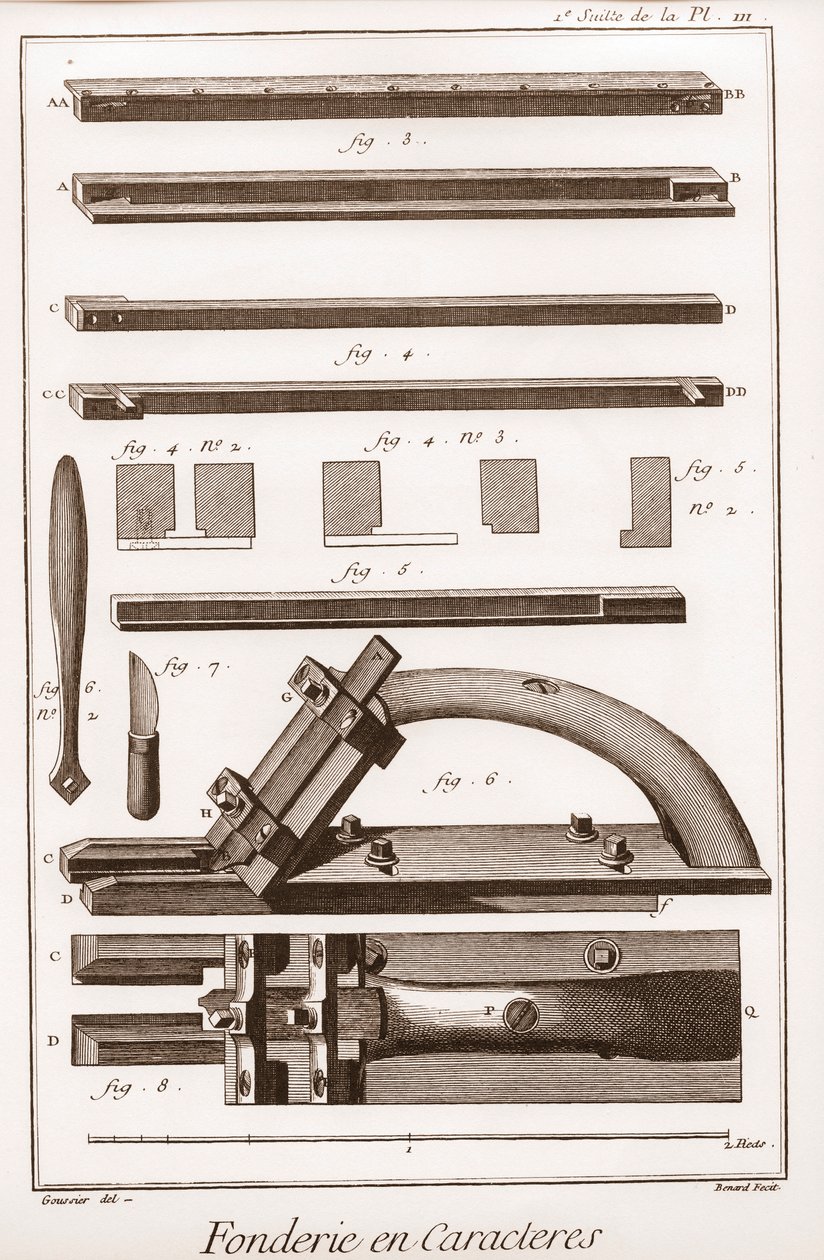 Fonderia di caratteri - "La Grande Encyclopedie, ou Dictionnaire Raisonne des Sciences, des Arts et des Metiers" di Denis Diderot e Jean d
