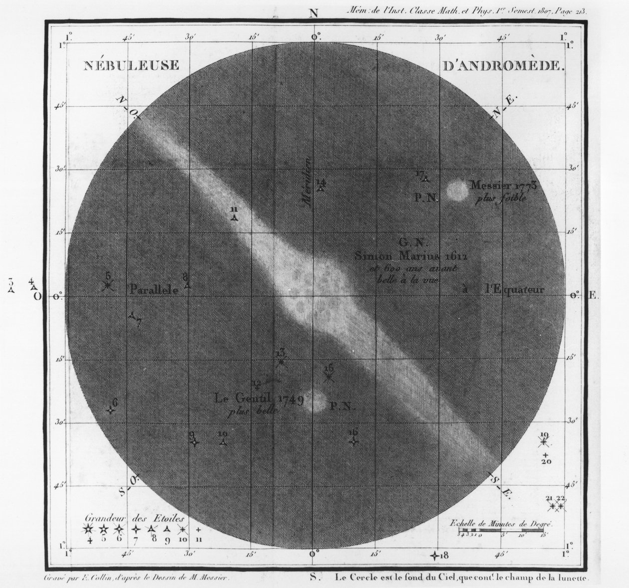 Osservazioni di Charles-Joseph Messier (1730-1817) di una nebulosa della cintura di Andromeda 1807 da French School