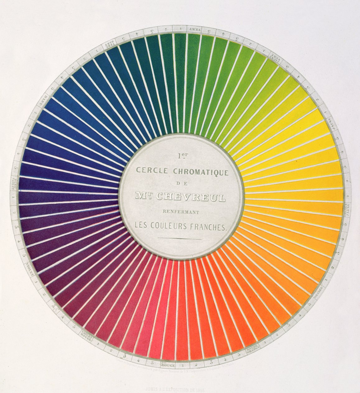 Cerchio che dimostra differenze e contrasti di colore, da un libro, Expose dun Moyen de definir et de nommer les couleurs, di Eugene Chevreul, pubblicato a Parigi da Firmin Didot nel 1861 da French School