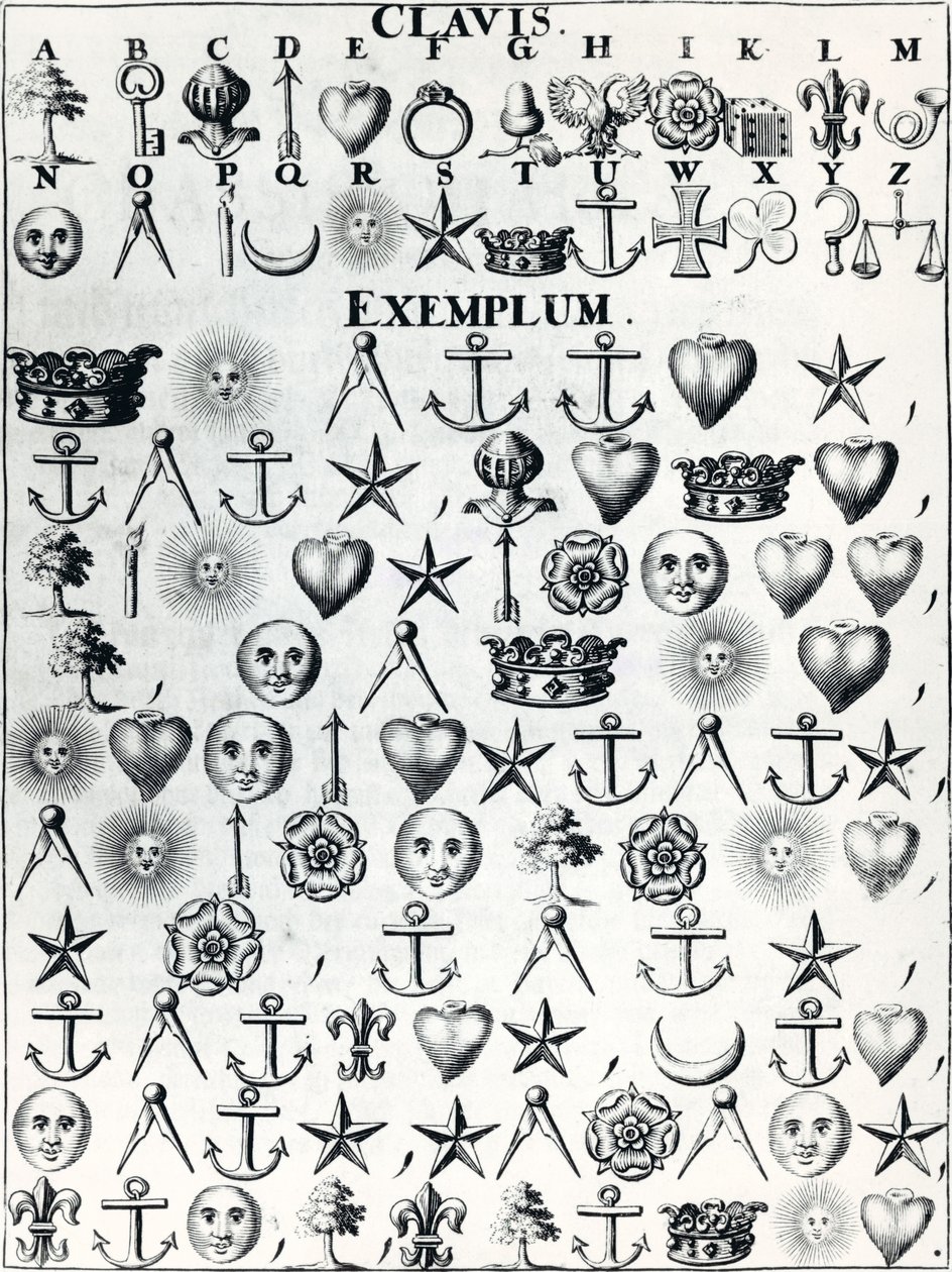 Linguaggio codificato, da Cryptographia, oder geheime Schrifft mund und wurckliche Correspondenss di Johann Balthasar Friderici, pubblicato ad Amburgo nel 1685 da French School
