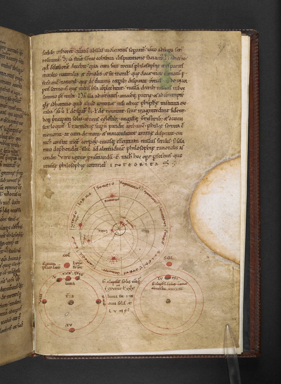 Commentarii in Ciceronis Somnium Scipionis da French School