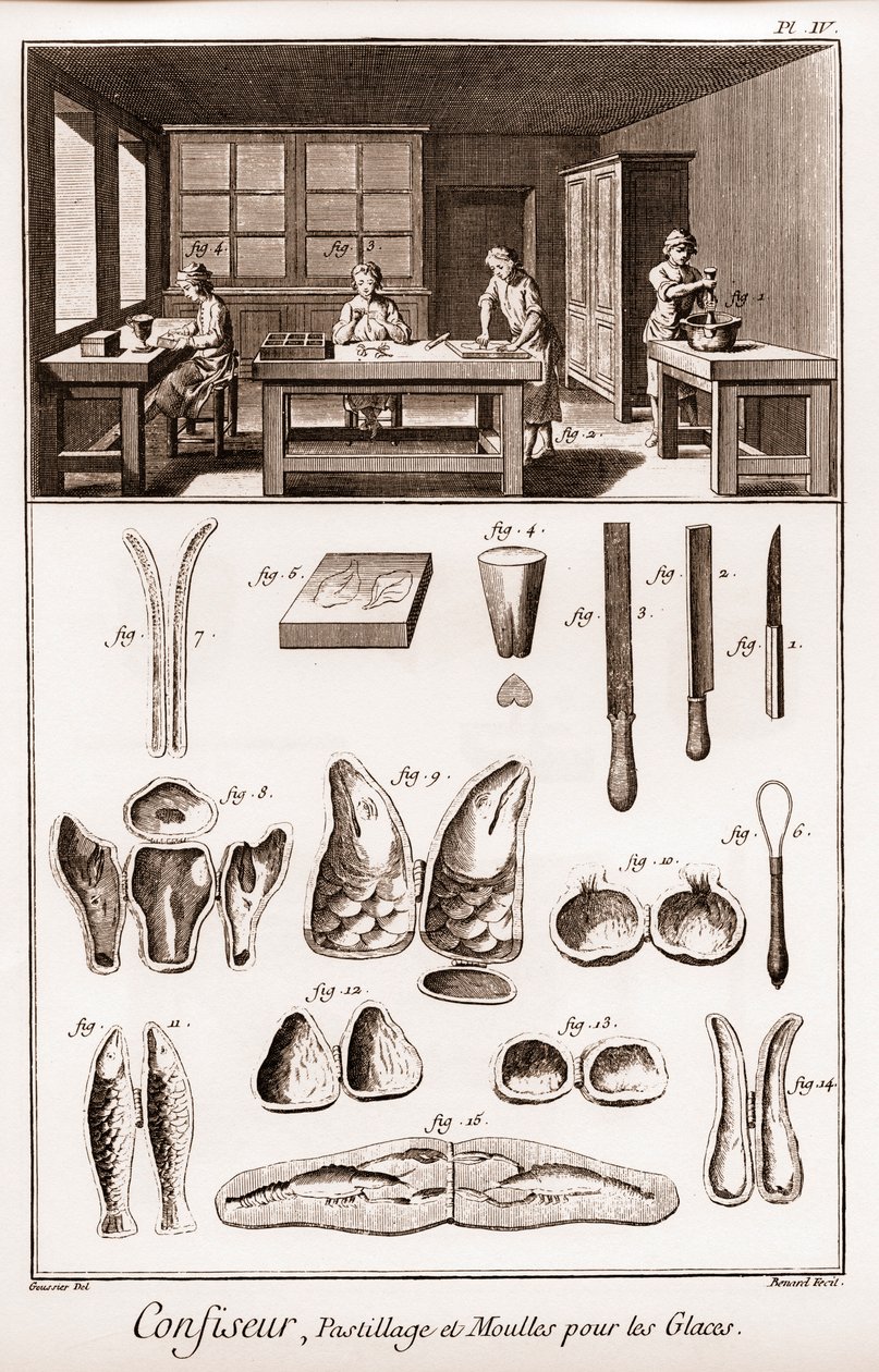 Pasticcere - pastillage e stampi per gelato - "La Grande Encyclopedie, ou Dictionnaire Raisonne des Sciences, des Arts et des Metiers" di Denis Diderot e Jean d