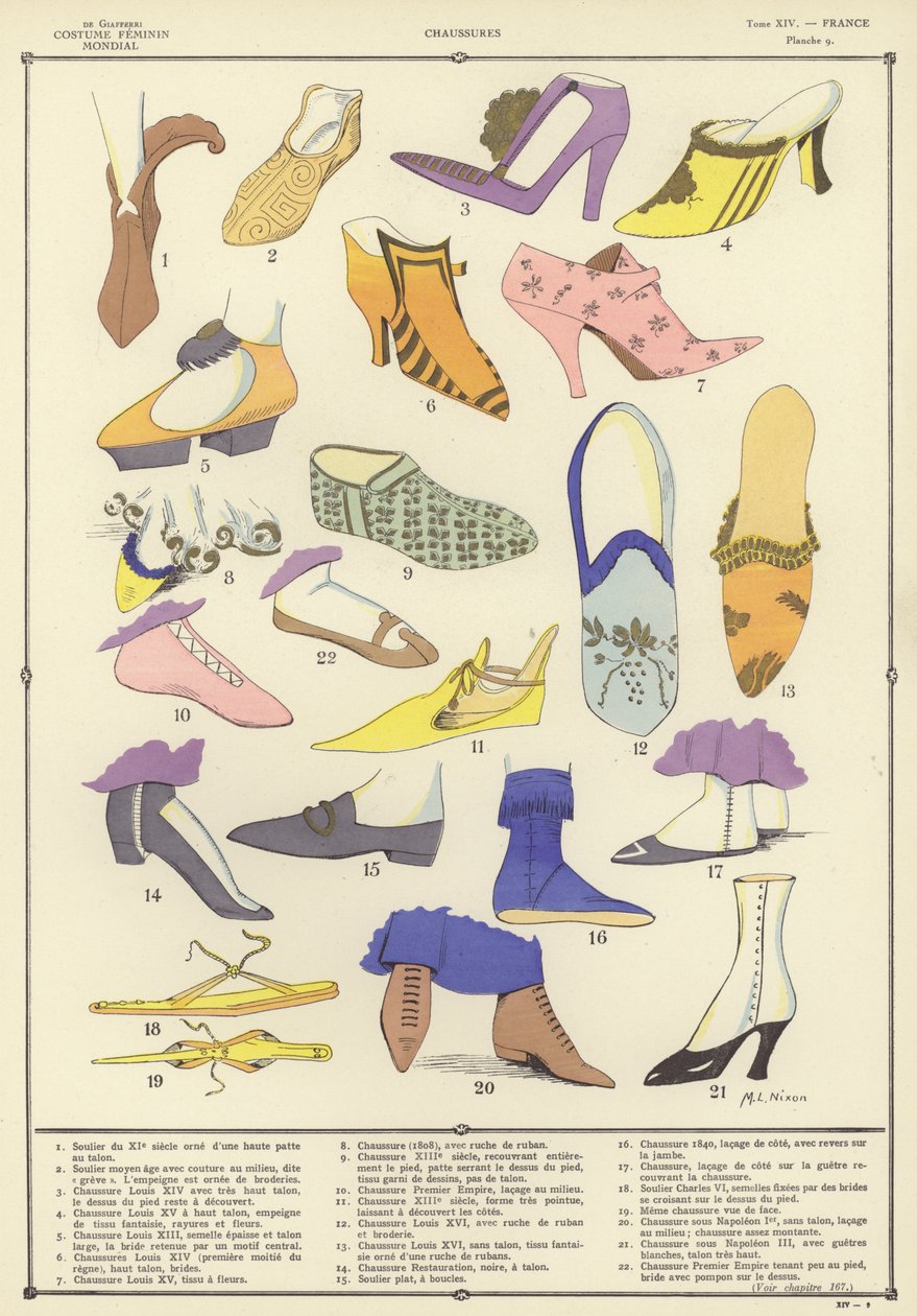 Costume Feminin Mondial (litografia a colori) da French School
