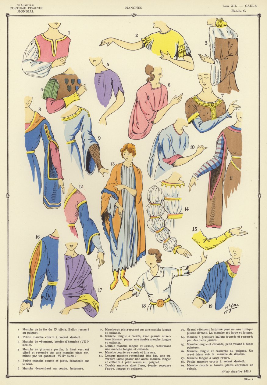 Costume Feminin Mondial (litografia a colori) da French School