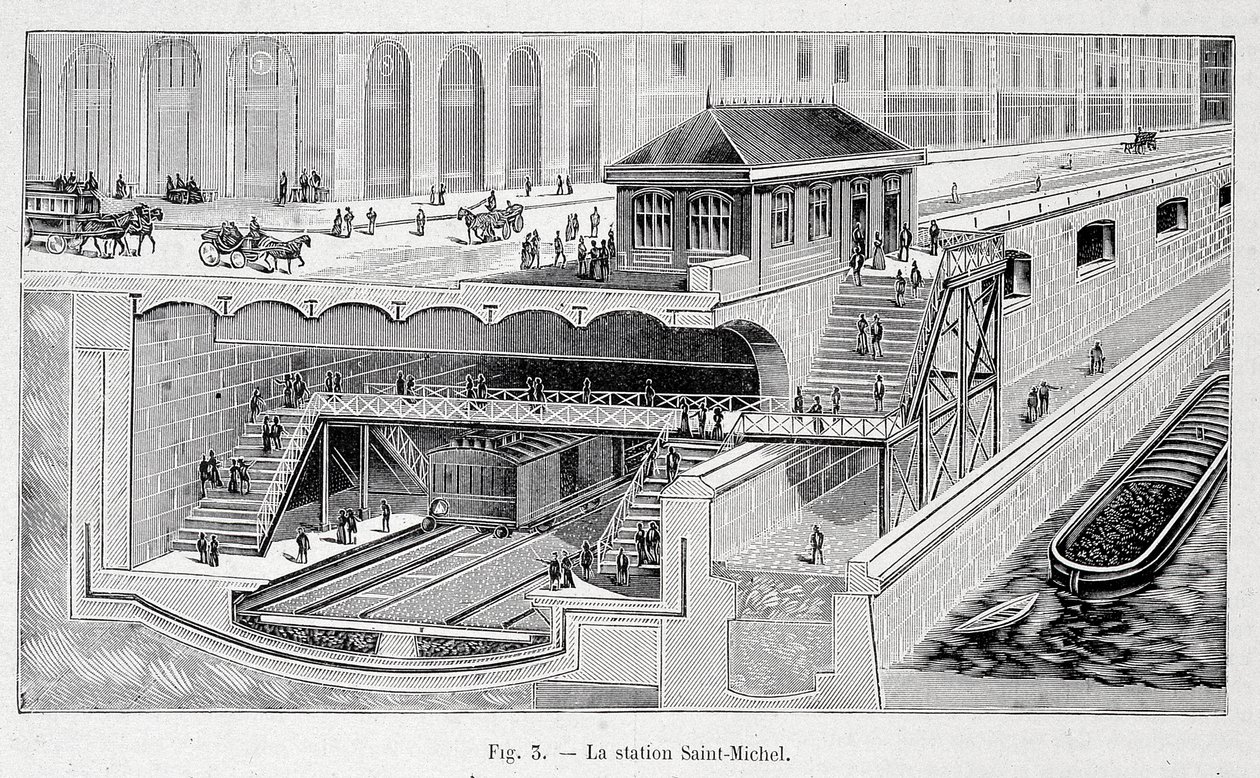 Sezione della stazione della metropolitana St Michel a Parigi in "La natura" 1899 da French School