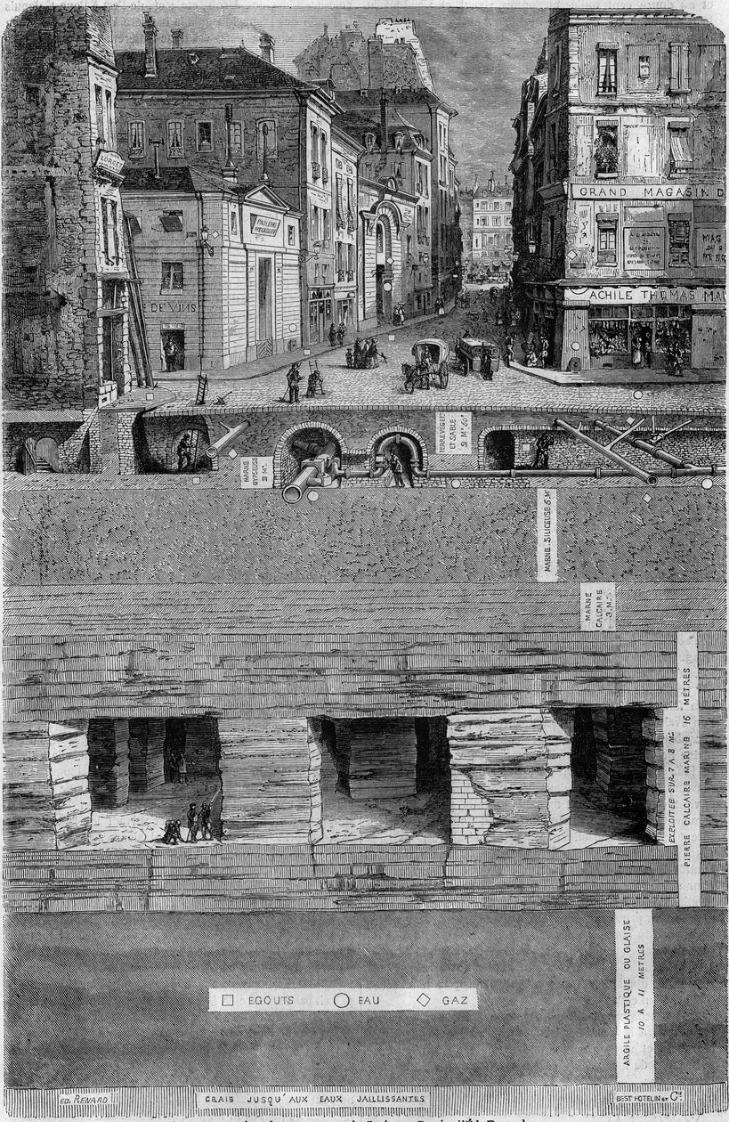 Sezione trasversale del terreno sotto una rue de Paris nel 1852: composizione geologica e posizioni di scarichi e tubi dell