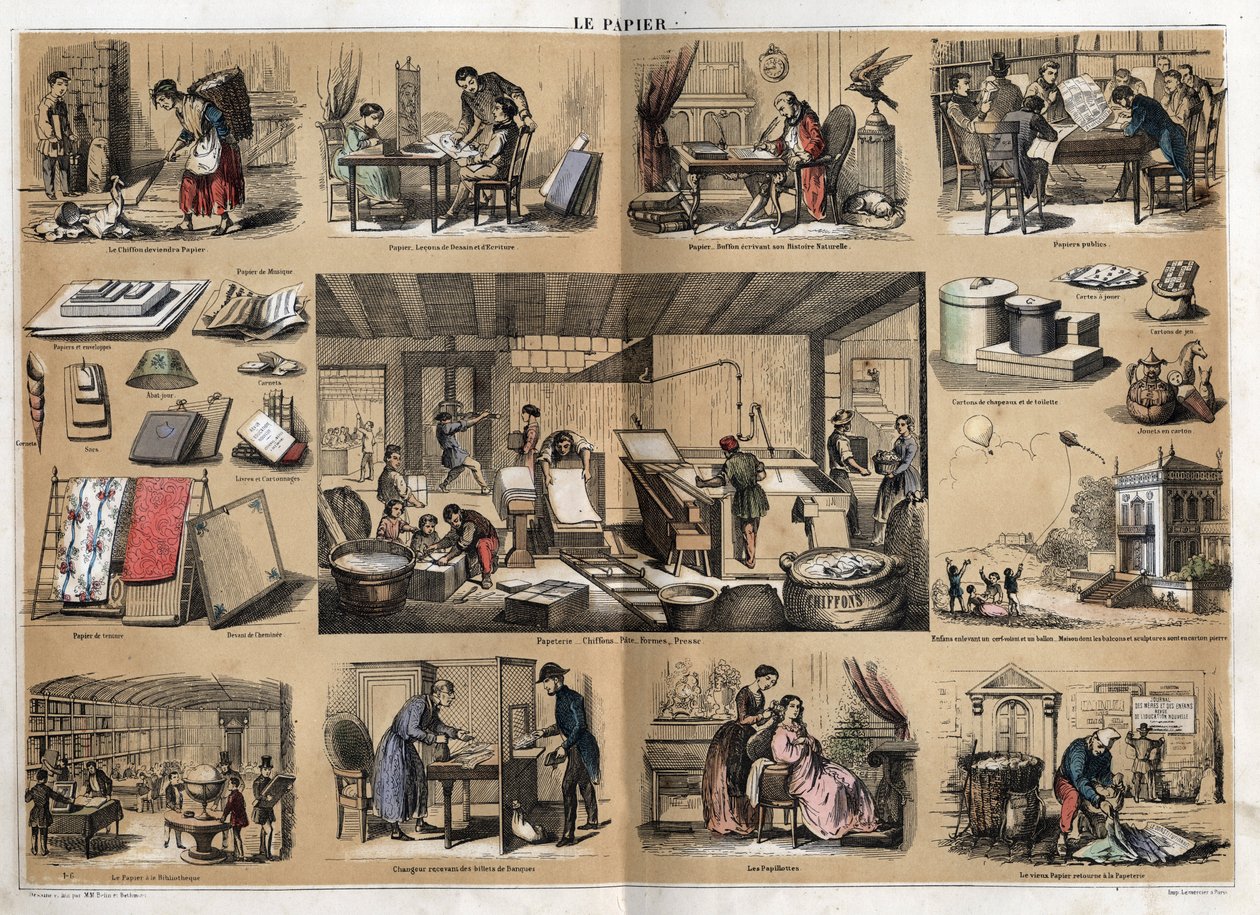 Descrizione dei vari prodotti e usi della carta: al centro attività in una cartoleria, produzione di carta da stracci, polpa, forme e pressa. Vari usi, carta da disegno, Buffon scienziato che scrive la sua Storia Naturale, lettura di giornali pubblici da French School