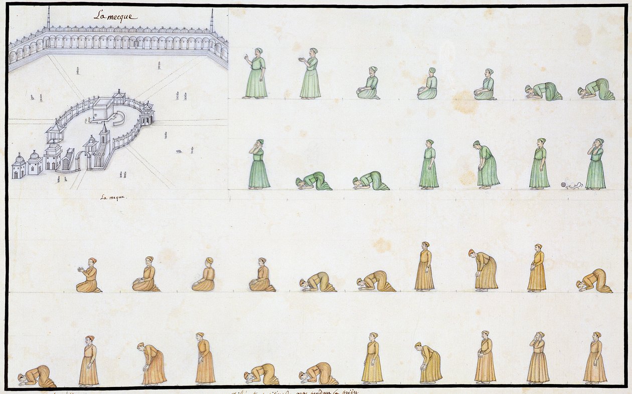 Diverse posizioni del corpo durante la preghiera dal Gentil Album, pubblicato nel 1774 da French School
