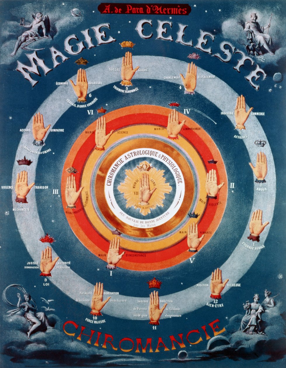 Gioco divinatorio di chiromanzia di A. de Para d