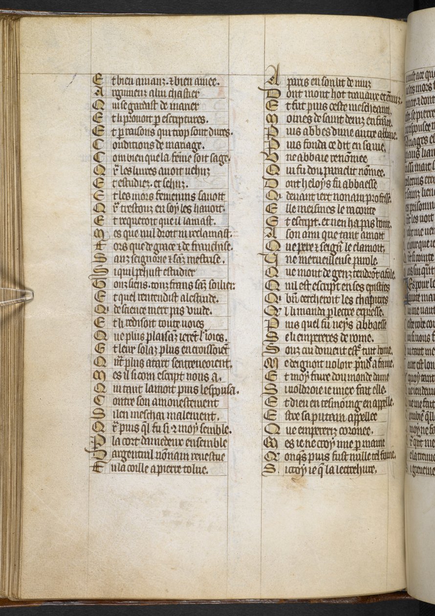 Egerton MS 881 f.65v, Guillaume de Lorris e Jean de Meun, Roman de la Rose da French School