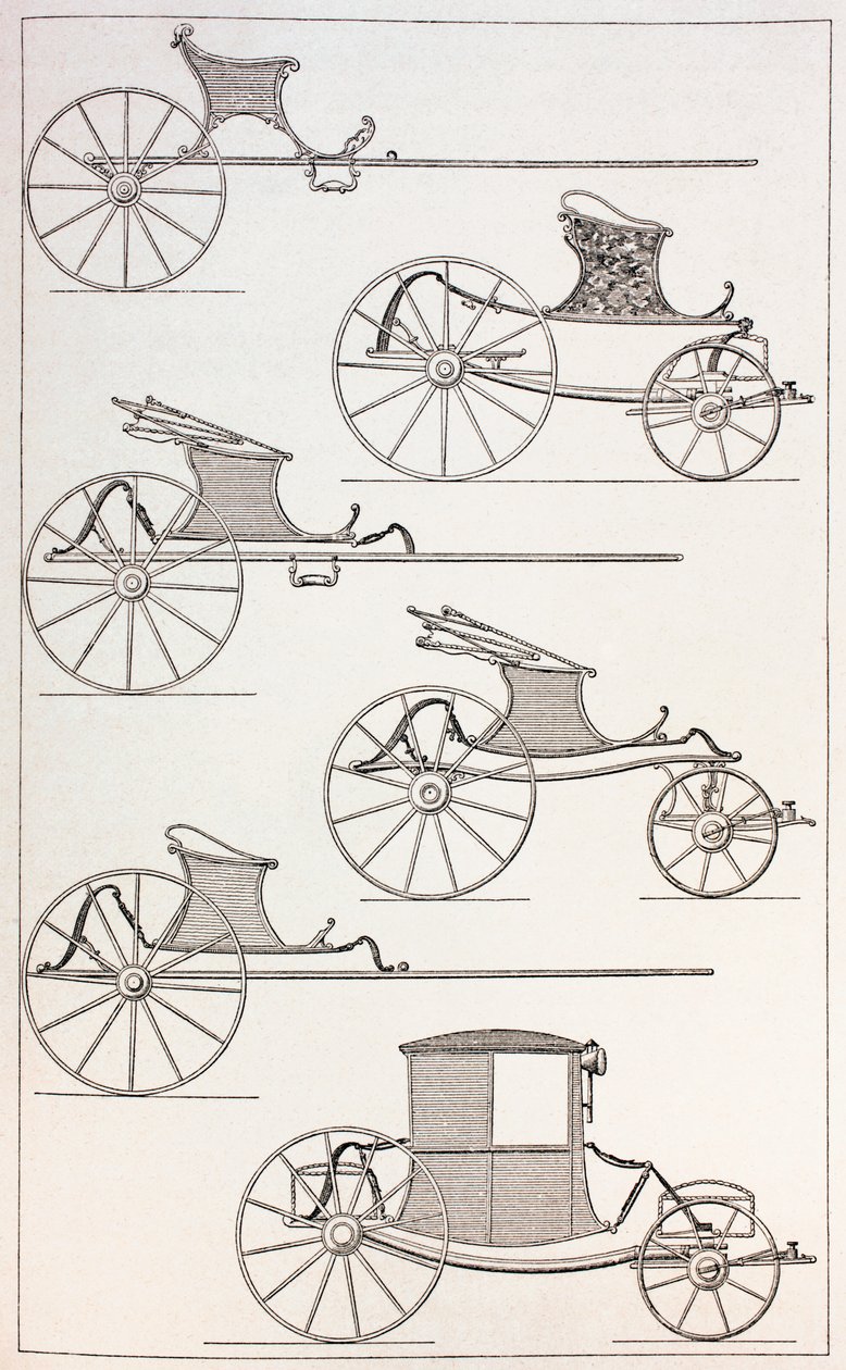 Carrozze leggere francesi del XVIII secolo, 1875 da French School