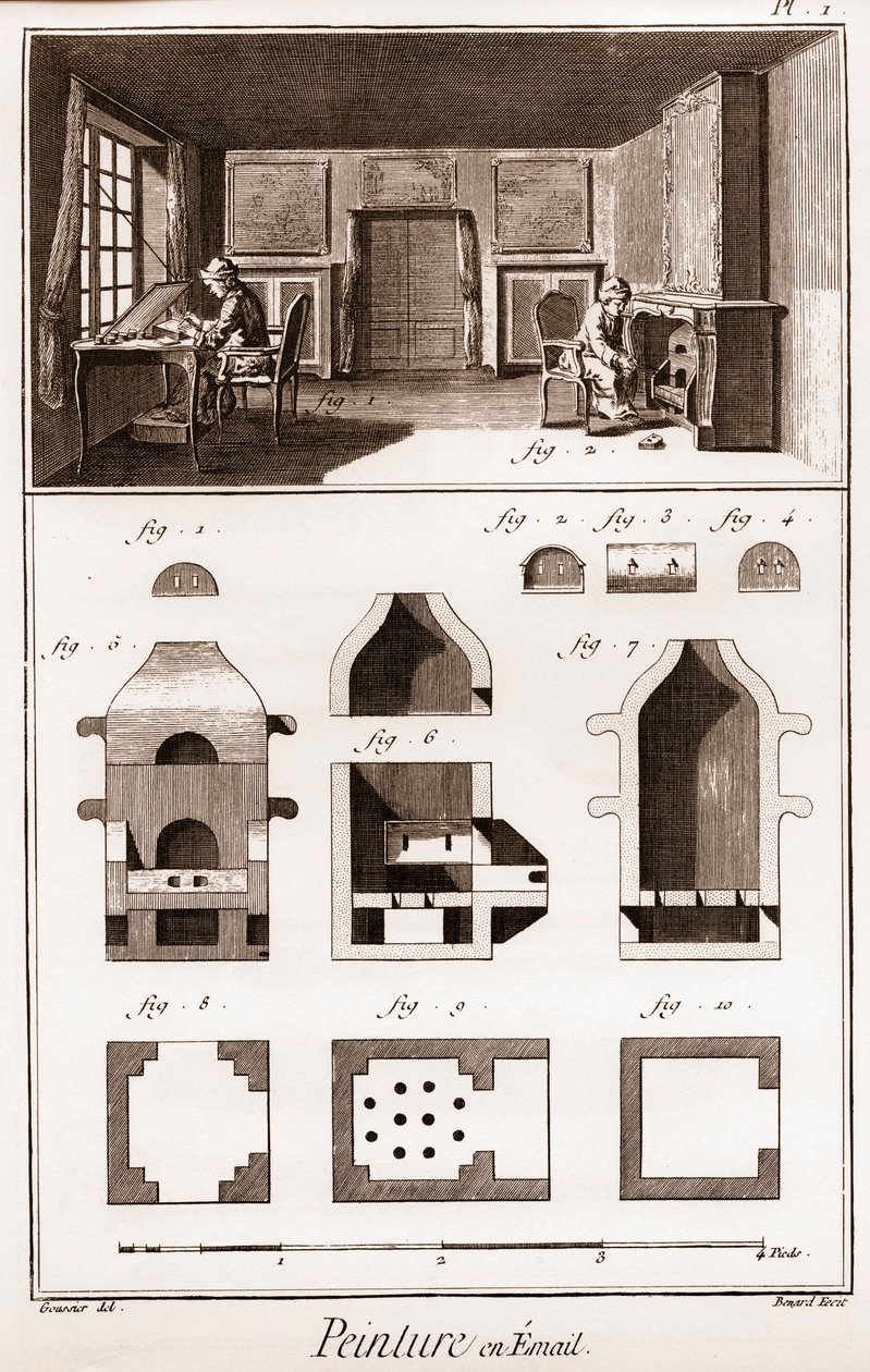 Pittura su smalto - "La Grande Encyclopedie, ou Dictionnaire Raisonne des Sciences, des Arts et des Metiers" di Denis Diderot e Jean d