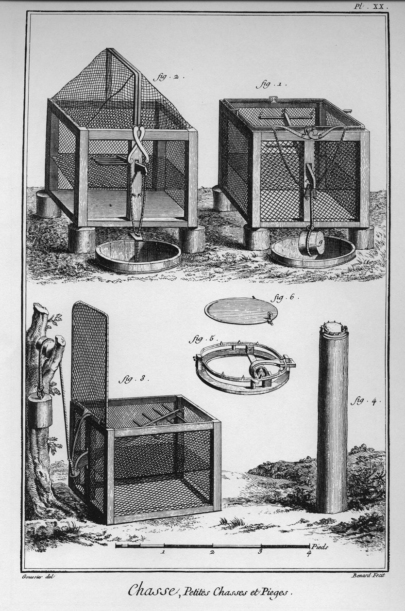 Enciclopedia o Dizionario delle Scienze, Arti e Professioni di Denis Diderot (1713-1784) e Jean d
