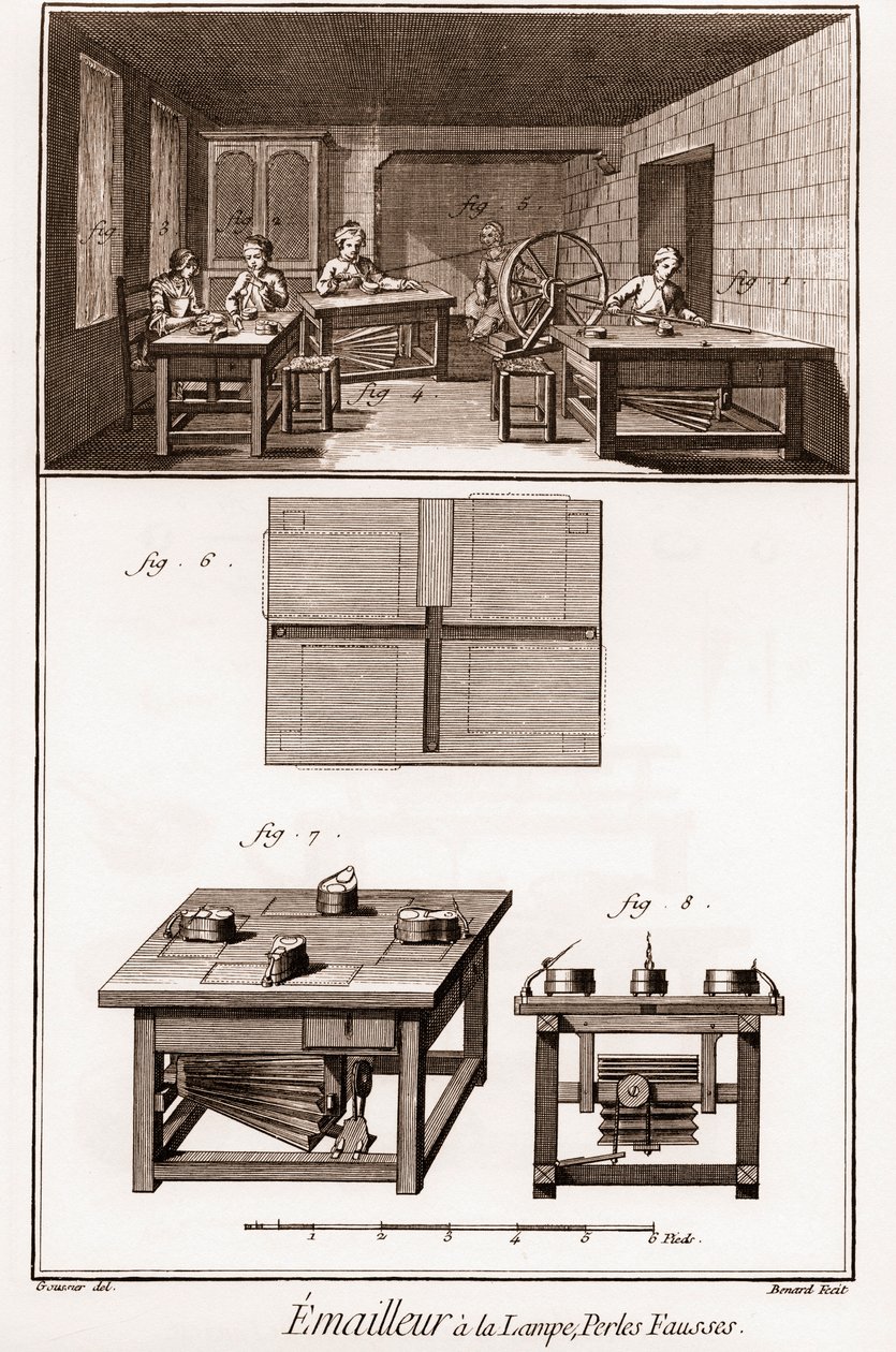 Enciclopedia o Dizionario delle Scienze, Arti e Professioni di Denis Diderot (1713-1784) e Jean d