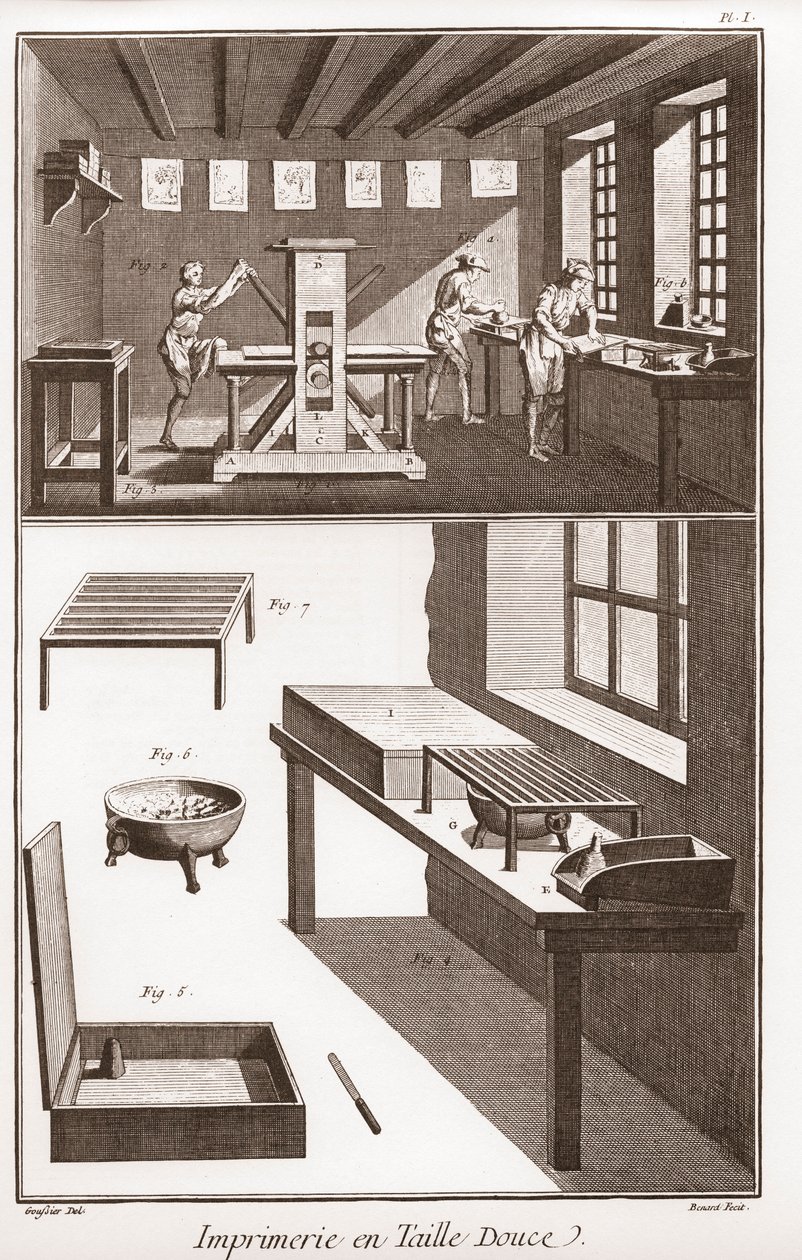 Enciclopedia o Dizionario delle Scienze, Arti e Professioni di Denis Diderot (1713-1784) e Jean d
