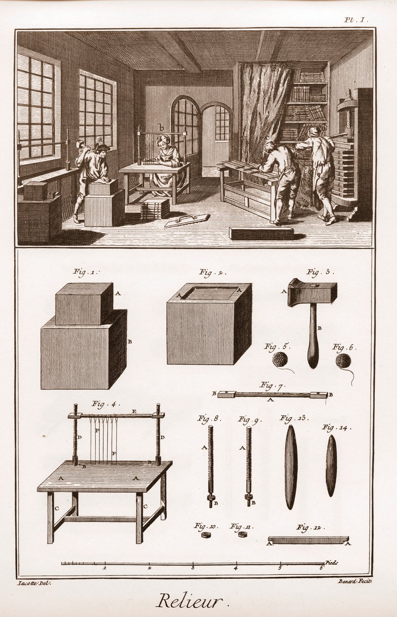 Enciclopedia o Dizionario delle Scienze, Arti e Professioni di Denis Diderot (1713-1784) e Jean d