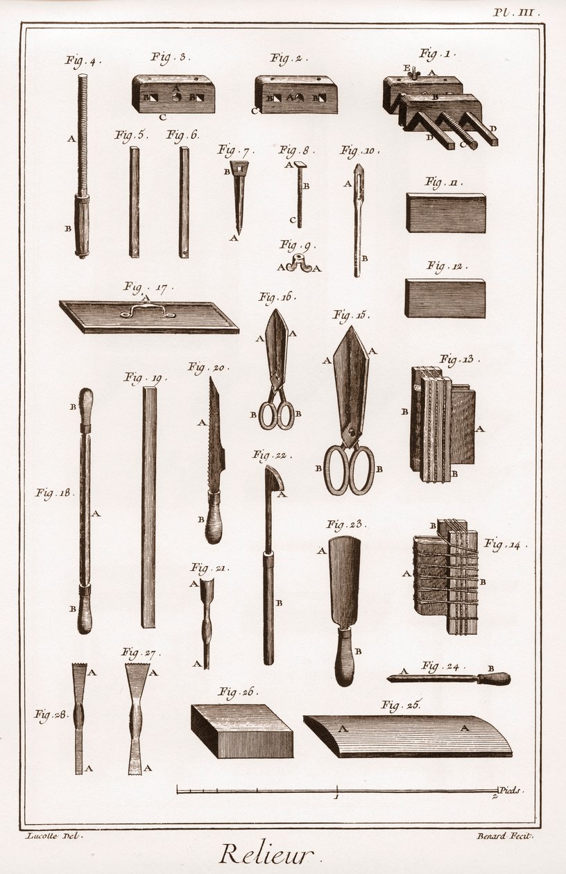 Enciclopedia o Dizionario delle Scienze, Arti e Professioni di Denis Diderot (1713-1784) e Jean d