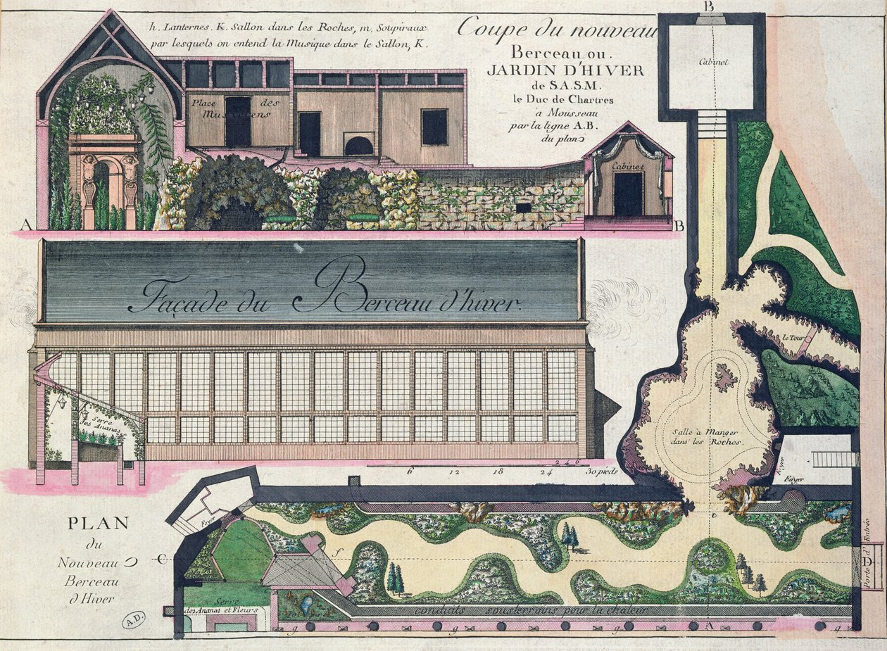 Facciata del padiglione invernale (la serra nel Parc Monceau) da French School