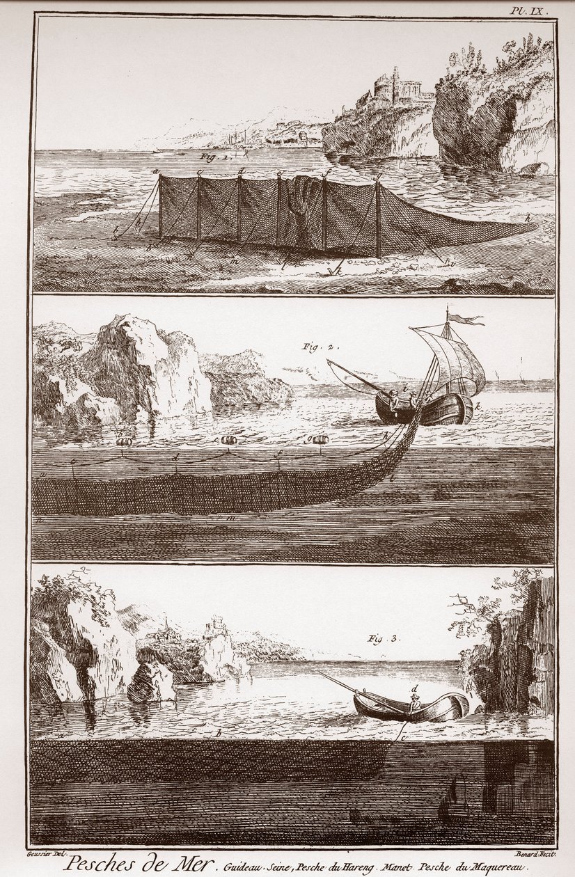 Pesca e FABBRICAZIONE & USO DELLE RETI DA PESCA - 