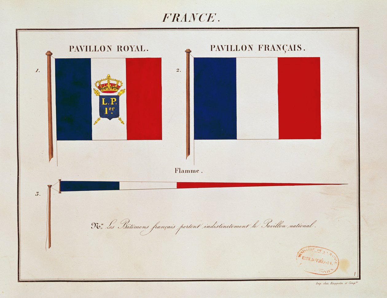 Bandiera di Luigi Filippo I, da Pavillons des Puissances Maritimes da French School
