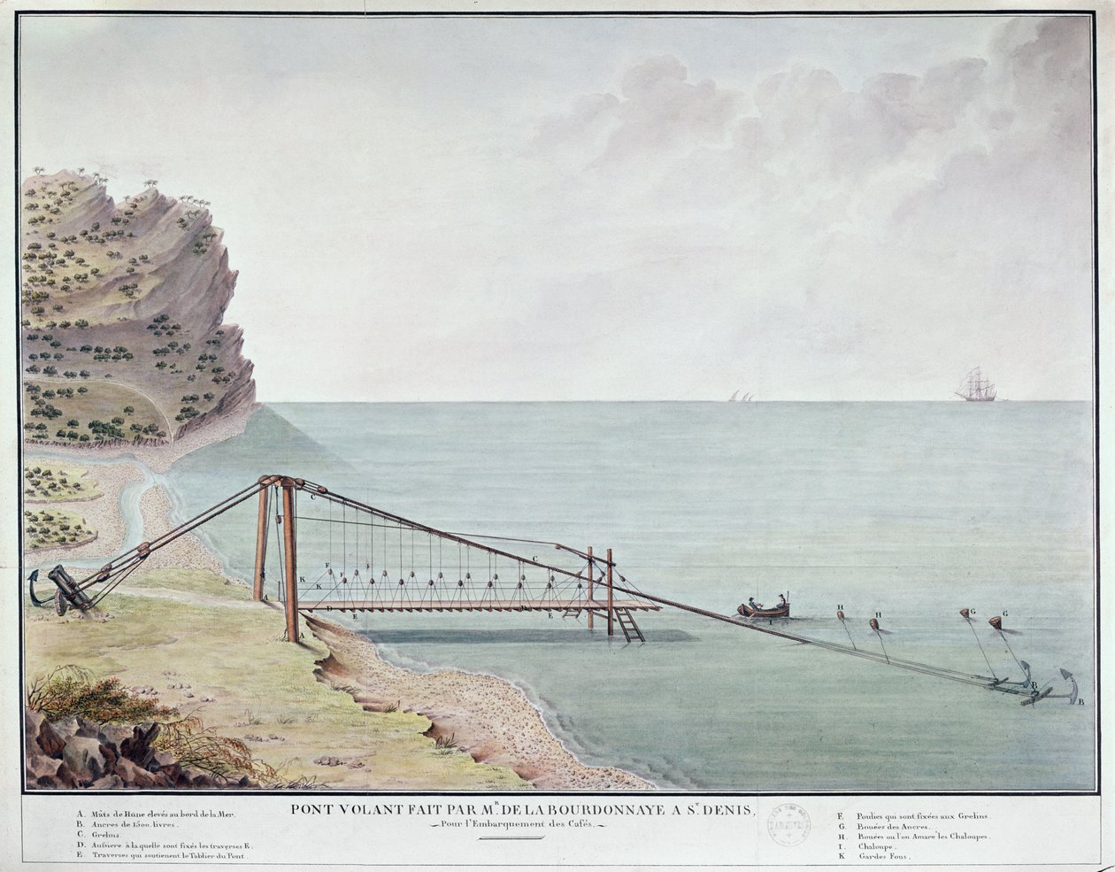 Ponte galleggiante per il carico del caffè, Saint-Denis, La Reunion, c.1730-40 da French School