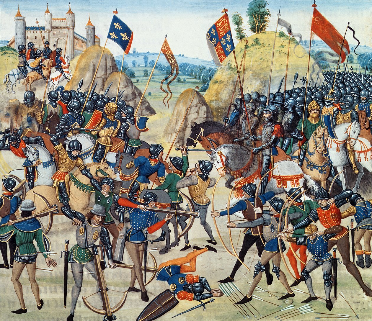 Battaglia di Crecy dalla Guerra dei Cent