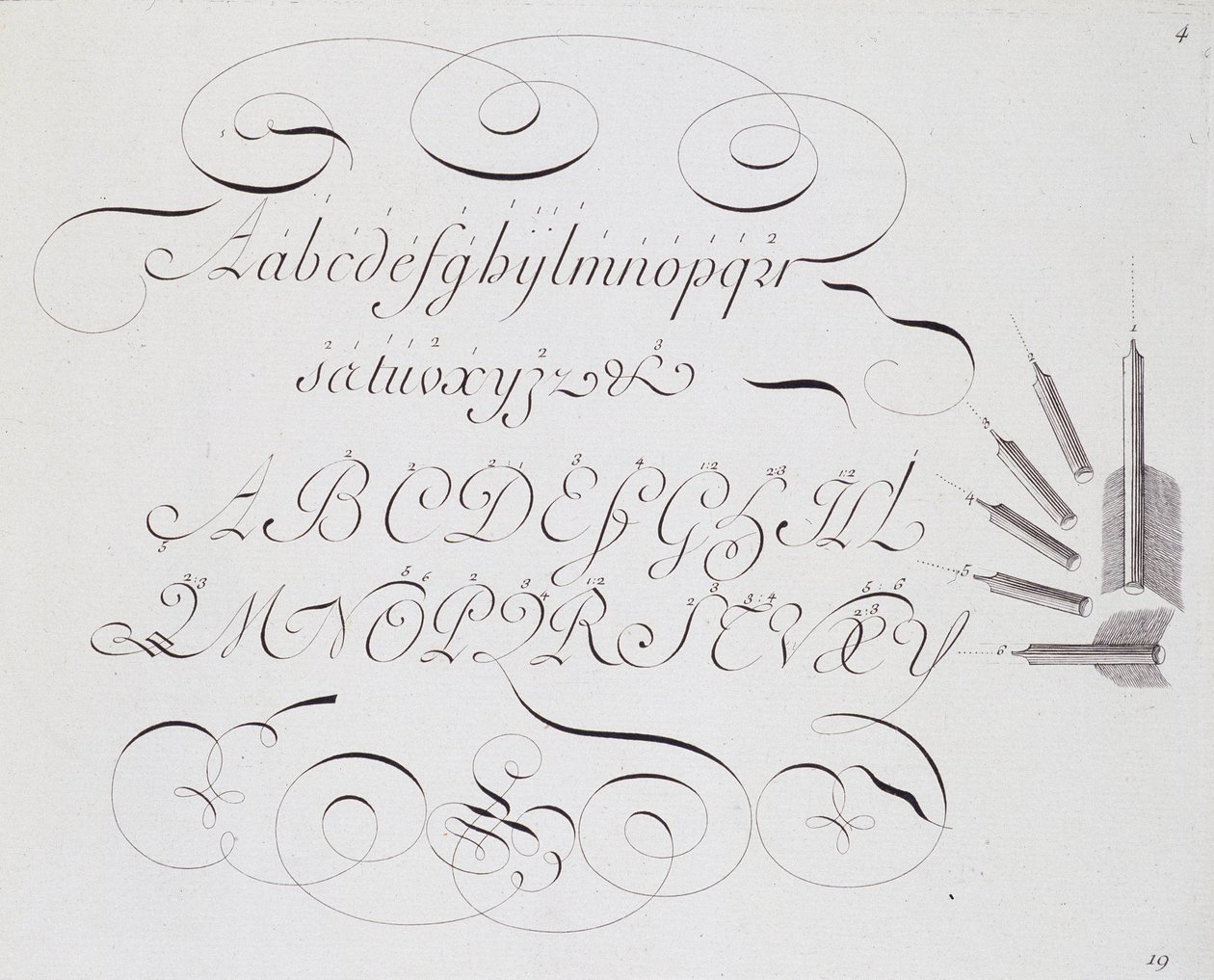 Calligrafia francese: "Les vrays principes de l