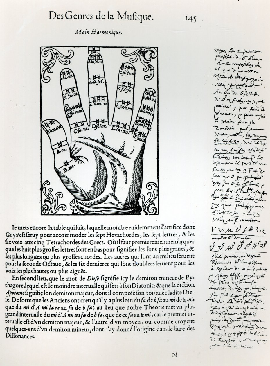 Mano armonica, da L
