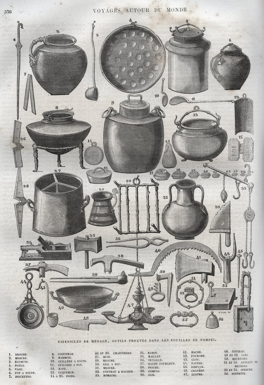 Oggetti domestici trovati negli scavi di Pompei - Nuova Enciclopedia Nazionale di Maurice La Charest da French School
