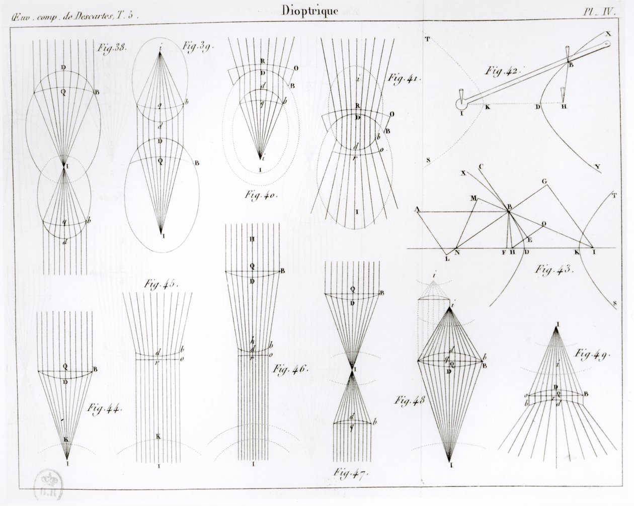 Illustrazione dalle Oeuvres de Descartes pubblicate da Victor Cousin, Parigi 1824 da French School