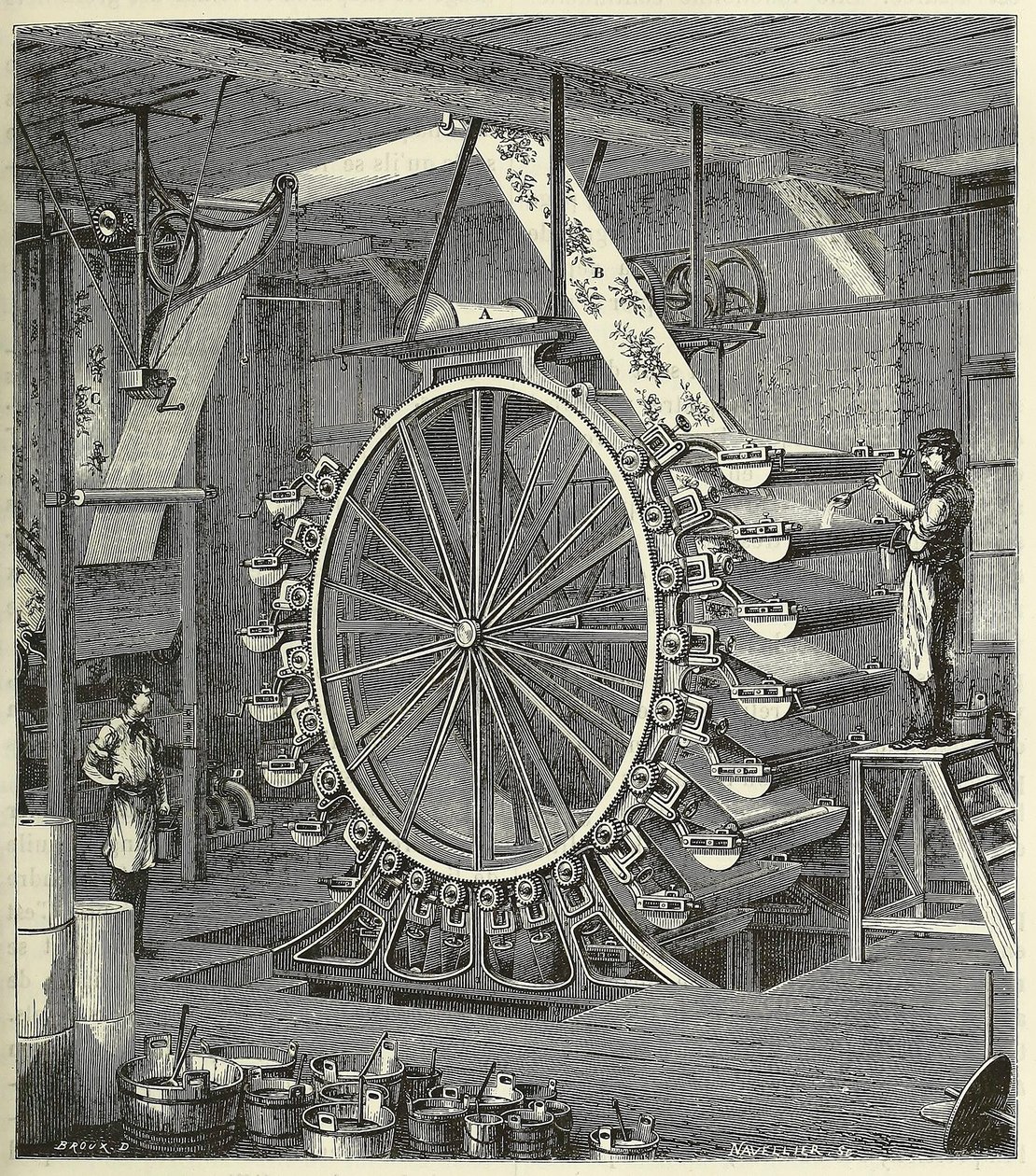 Macchina per stampare carta da parati fino a venti colori, pub. 1873 incisione, 1873 da French School