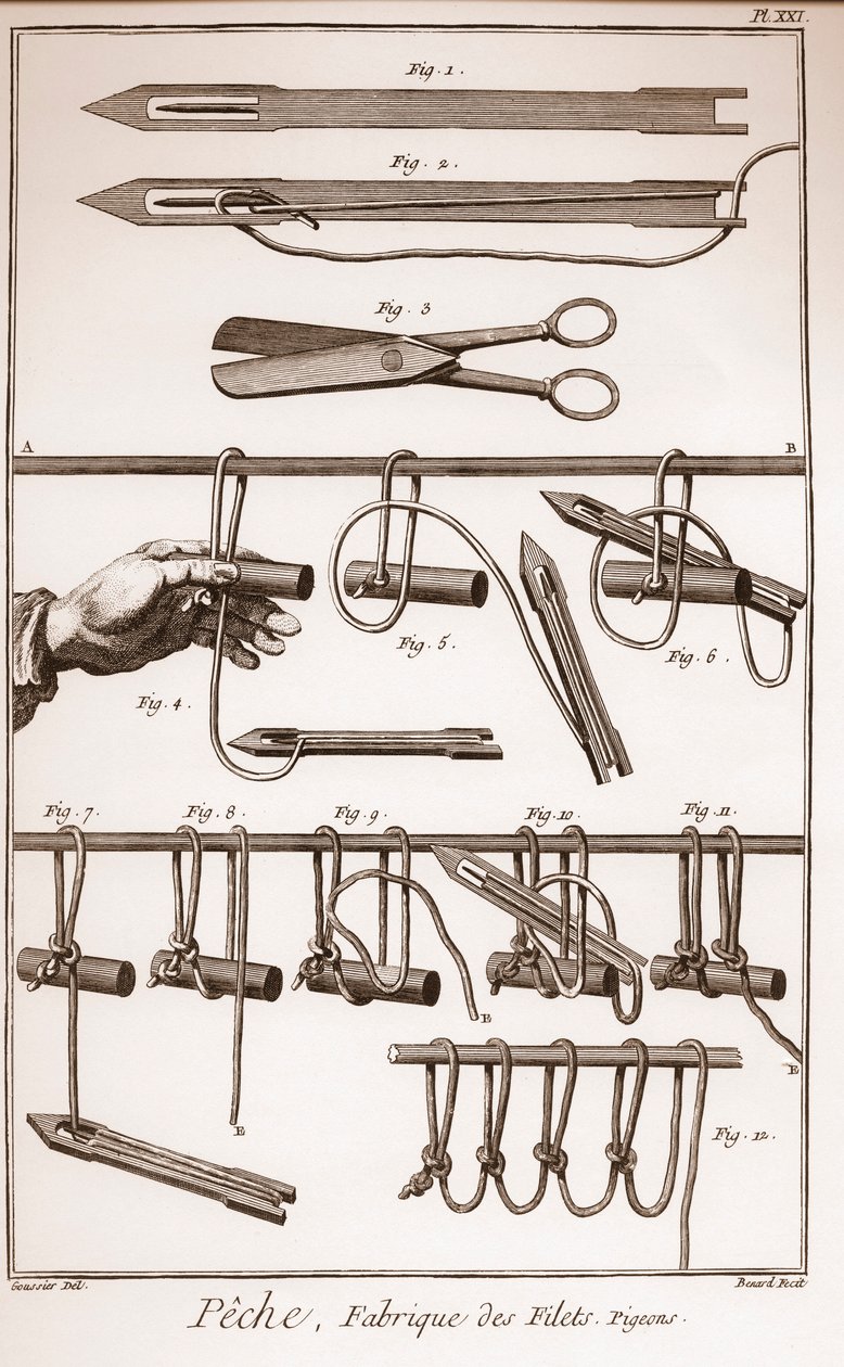 Realizzazione di una rete da pesca - Enciclopedia o Dizionario delle Scienze, Arti e Professioni di Denis Diderot e Jean d