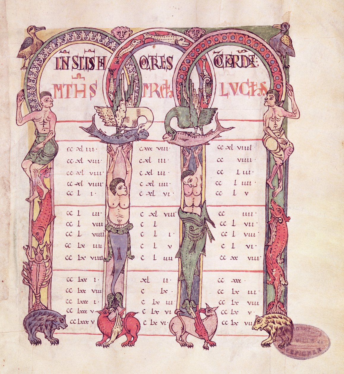 Ms. 1 Tavole canoniche degli Evangelisti decorate con animali fantastici, dal Vangelo di Saint-Michel-de-Cuxa, c.1070-1130 da French School