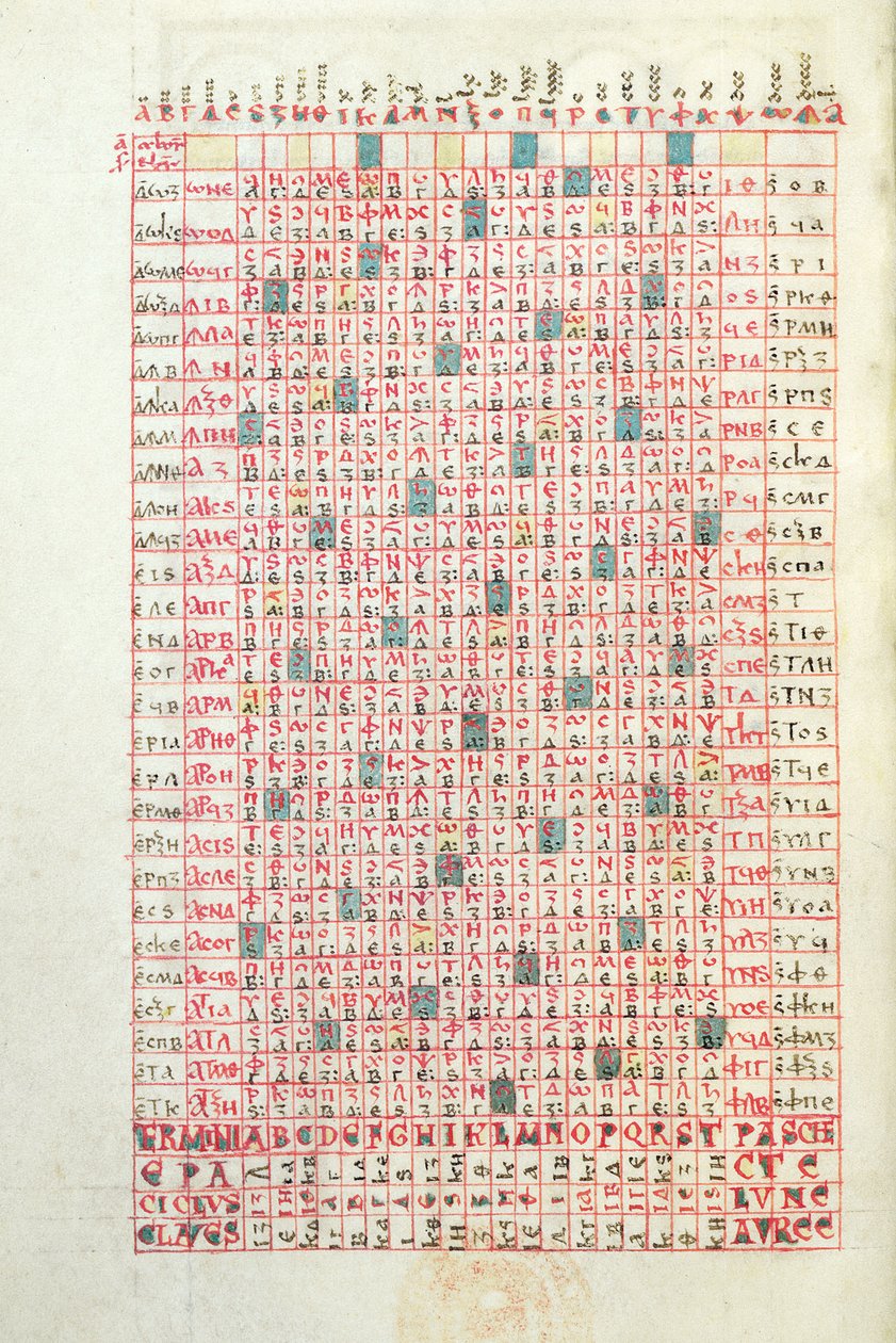 Ms 364 Un Calendario Perpetuo, dal Breviario di Mont-Cassin, fine XI o inizio XII secolo da French School