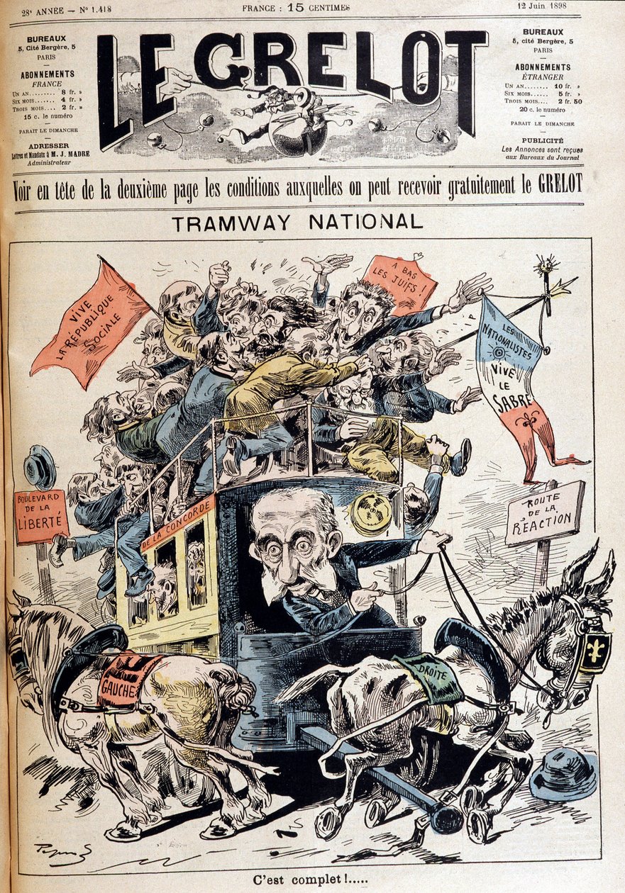 Tram nazionale: la Francia divisa tra le idee di sinistra e destra, caricatura sul governo Meline - in "Le Grelot" del 12/06/1898 da French School