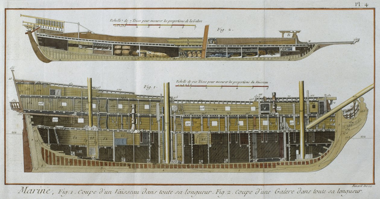 Sezioni longitudinali di una nave e di una galera, illustrazione dall