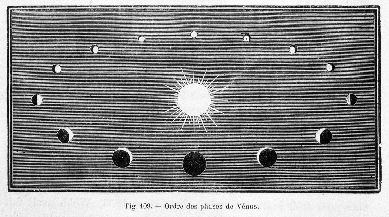 Ordine delle fasi di Venere - in 