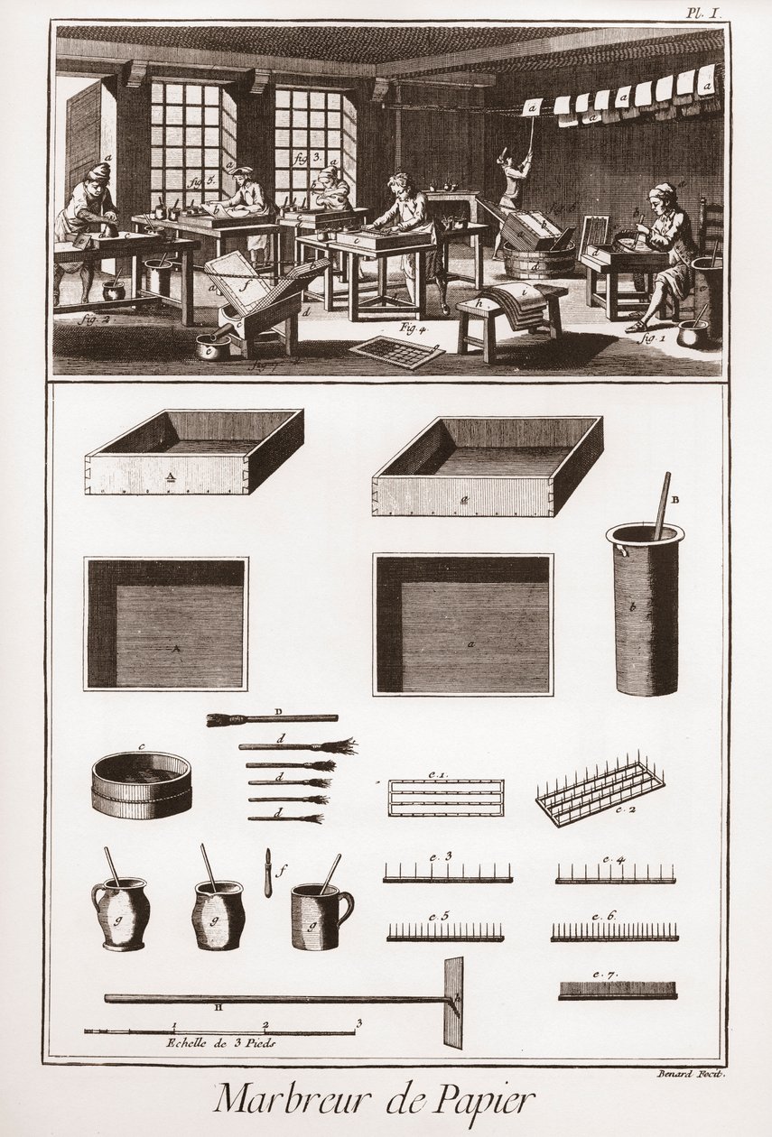 Marmorizzazione della carta - "La Grande Encyclopédie, ou Dictionnaire Raisonné des Sciences, des Arts et des Métiers" (Enciclopedia o Dizionario delle Scienze, Arti e Professioni) di Denis Diderot (1713-1784) e Jean d