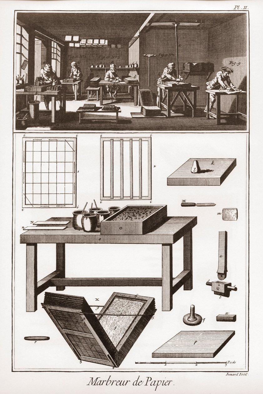 Marmorizzazione della carta - "La Grande Encyclopedie, ou Dictionnaire Raisonne des Sciences, des Arts et des Metiers" di Denis Diderot e Jean d