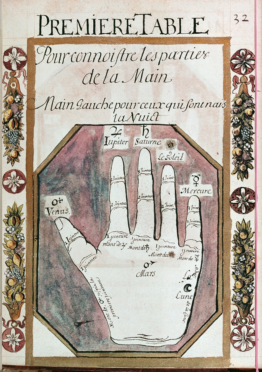 Parti della mano sinistra per coloro che sono nati durante la notte, da un manoscritto di Chiromanzia, XVIII secolo da French School