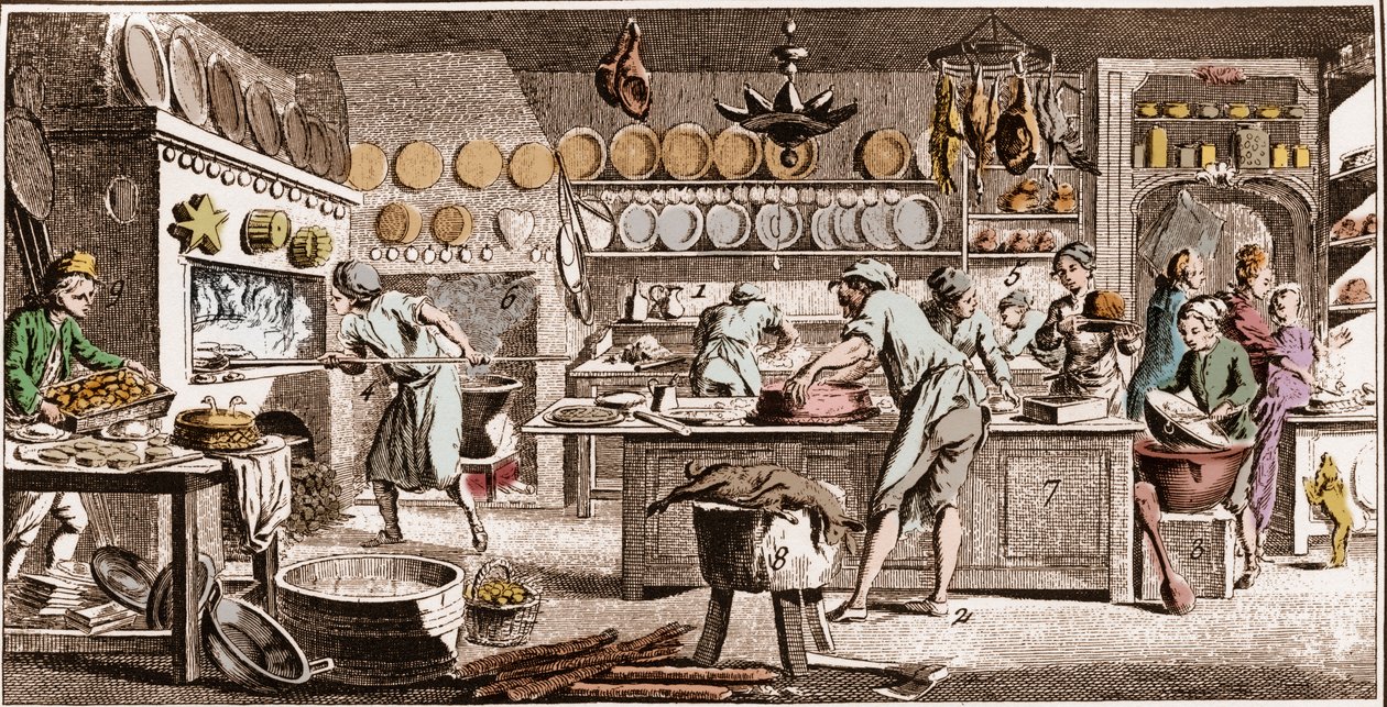 Pasticcere - "La Grande Encyclopédie, ou Dictionnaire Raisonné des Sciences, des Arts et des Métiers" (Enciclopedia o Dizionario delle Scienze, Arti e Professioni) di Denis Diderot (1713-1784) e Jean d