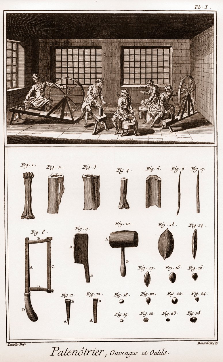 Patenotrier (fabbricante di rosari) - lavoro e strumenti - 