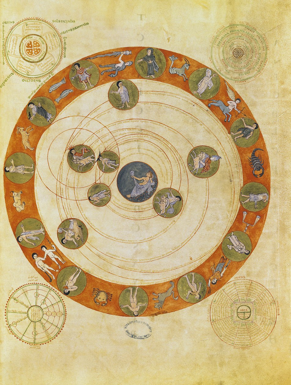 Fenomeni di Arato, diagramma cosmologico (mappa dei cieli) da French School