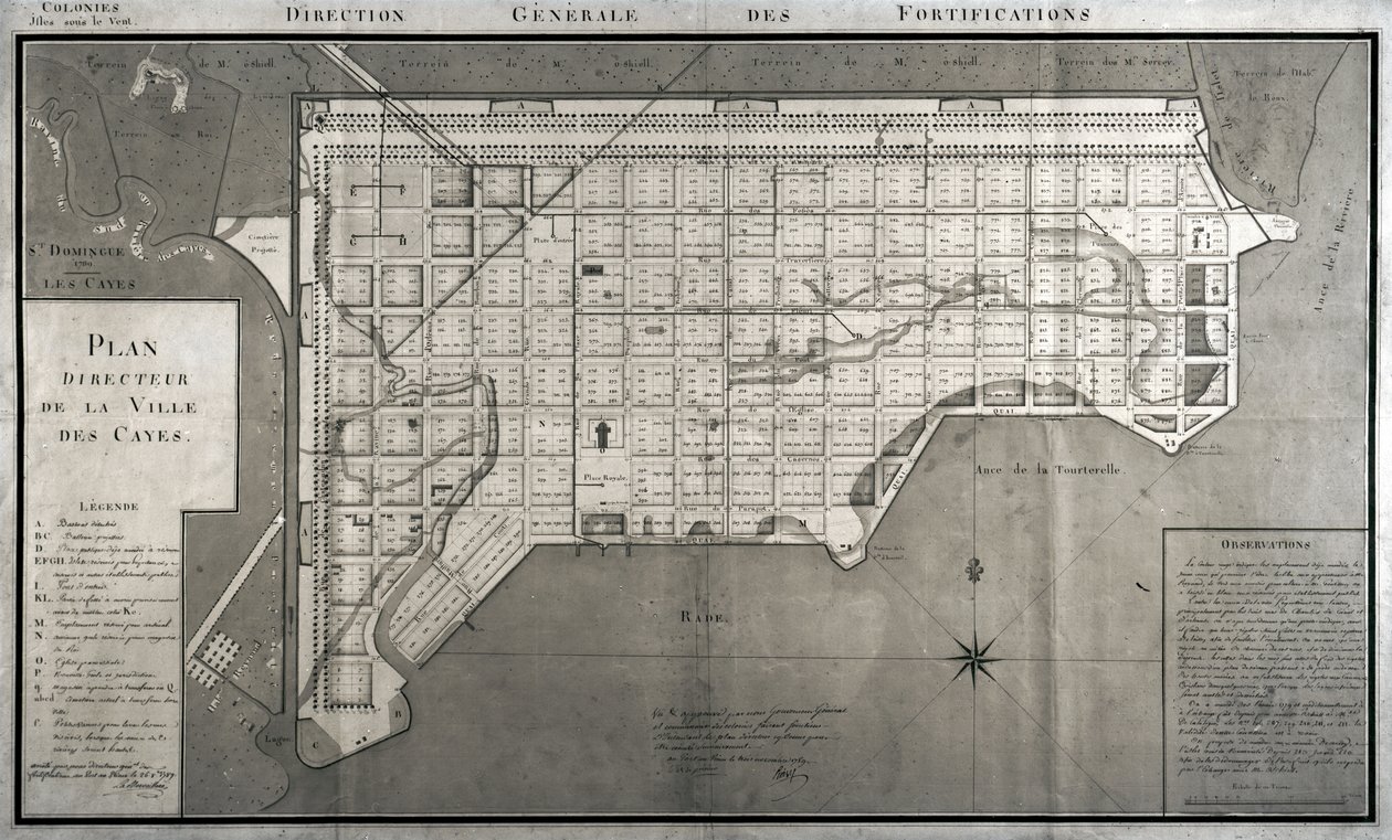 Piano Direttore della Città di Cayes, 1789 da French School