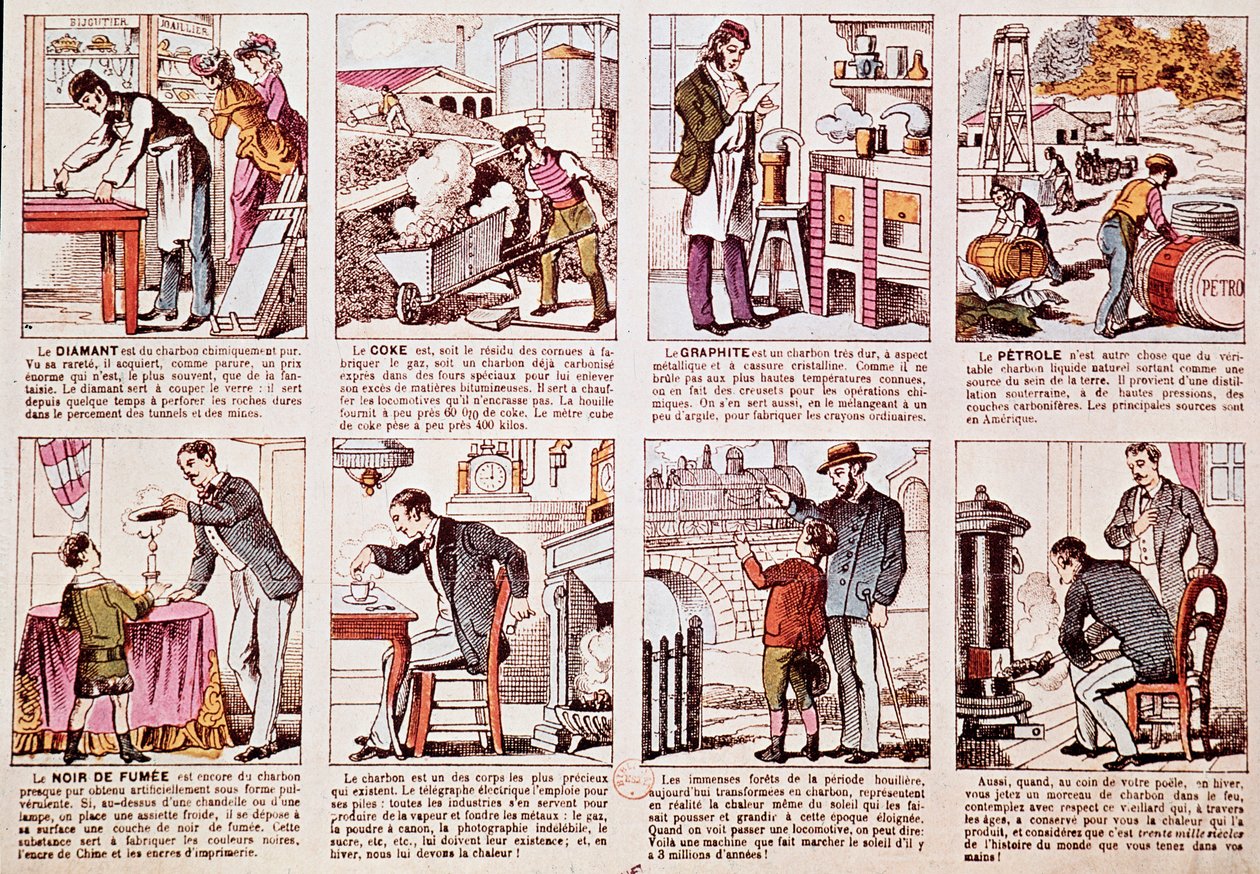 Tavola che descrive la storia della produzione del carbone e dei diversi derivati come diamante, coke (combustibile), grafite e petrolio (incisione) da French School